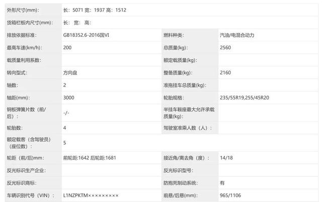 特斯拉即将上新，全新奥迪 A6L 亮相，小鹏 P7+ 增程版也来了！