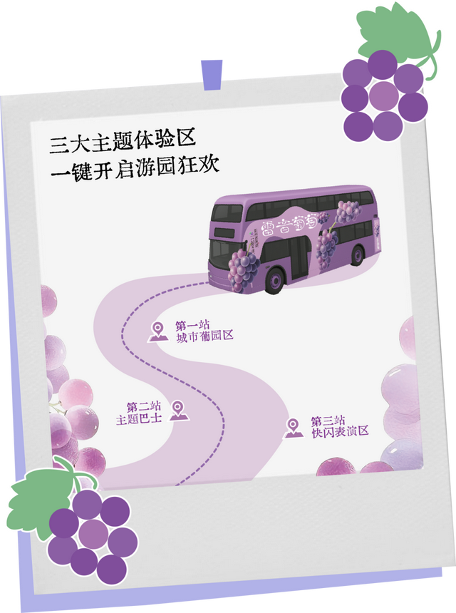 葡萄界的迪士尼！雷音葡萄快闪开幕，这场城市田园采摘狂欢只为你来