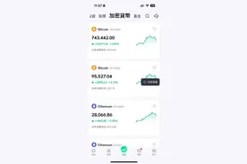 这家香港银行提供加密货币交易服务，业内怎么看？图片