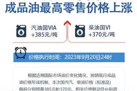 下班快去加油！20日24时起，加满一箱油将多花15元图片