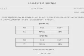 央行开展1000亿元MLF操作  中标利率维持不变图片