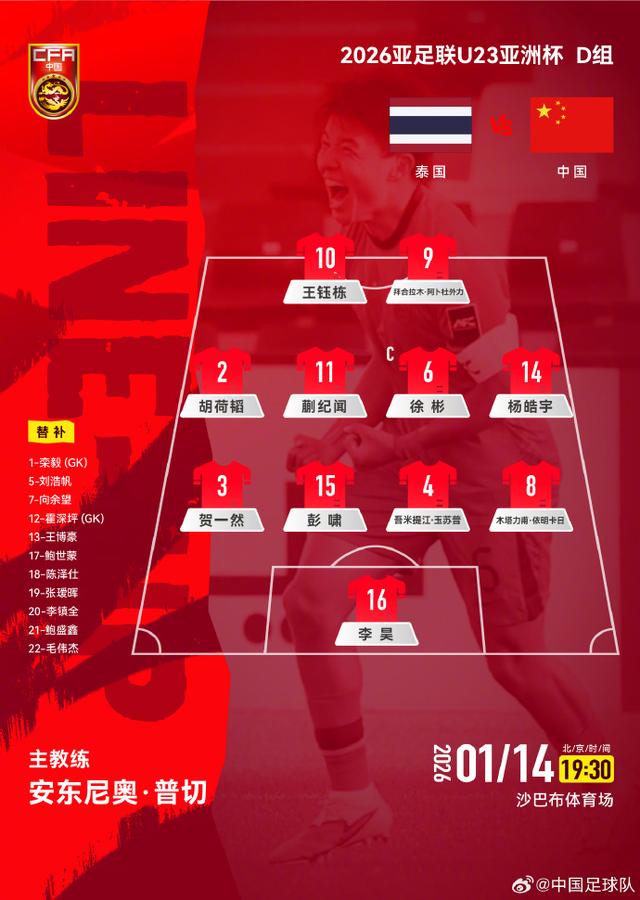 历史性突破！中国U23队首次小组出线	，主帅“大脚尼奥”用成绩击退质疑