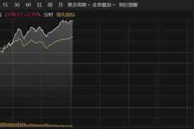 大幅拉升，A股异动！连续20%涨停，DeepSeek概念爆火图片