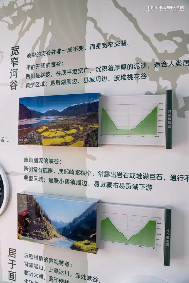 波密零碳自然驿站矩阵落成