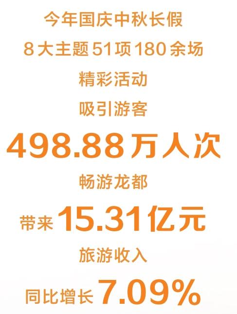 奋进的河南 决胜“十四五”·濮阳篇丨文旅激活新消费