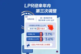 LPR再次下降，带来什么影响？图片