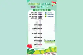 上海地铁：暑期日均客流环比增加，10、17号线每周五、周日增开加班车图片
