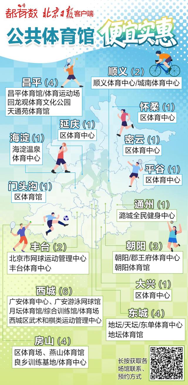 决定了！这个周末，咱就这么玩——（看完有福利哦~）