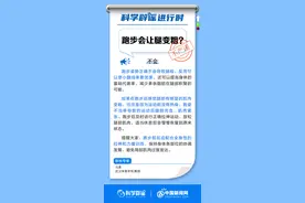 中新真探：跑步会让腿变粗？图片