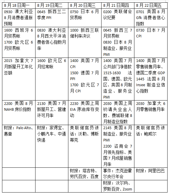 胡塞高超音速导弹再袭以色列机场；中方发布涉美重磅报告；美俄乌三方最新消息→