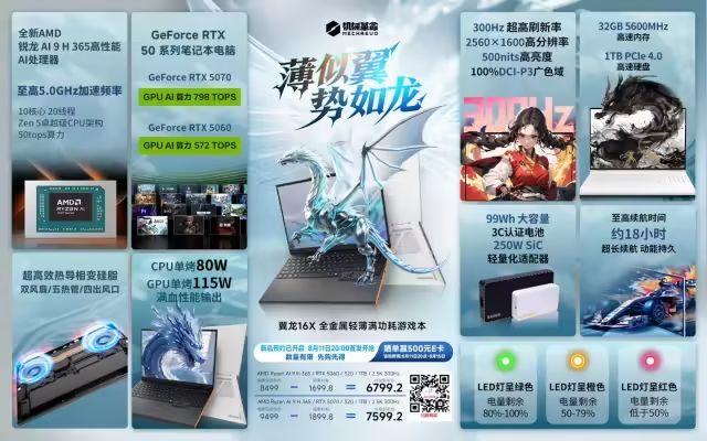 机械革命推出 8499 元起翼龙 16X ：搭载锐龙 AI 9 H 365 和 RTX 5070/60，国补 6799.2 元起
