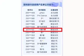 禁言、永久封禁！他们处理结果来了！图片