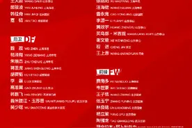 国足2025年首次集训图片