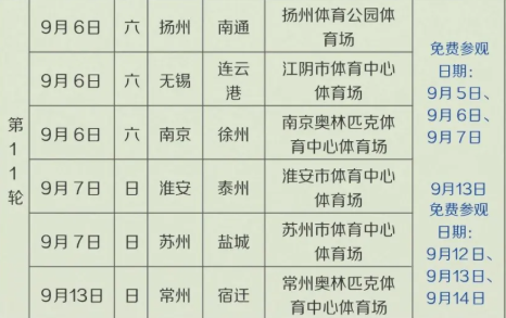 官宣！这些景区，所有南京人免费！
