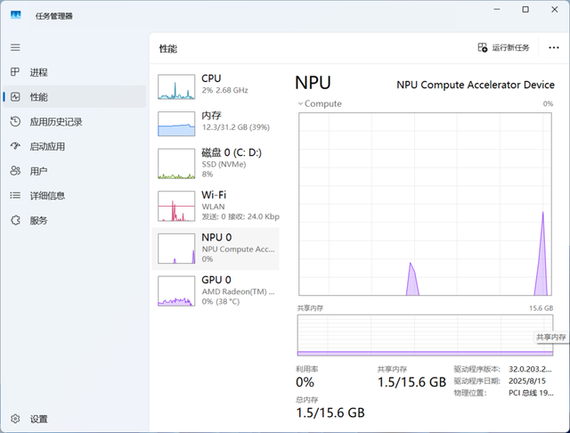 AI赋能，时尚便携商用新选择：Dell Pro 13 Plus 锐龙AI版评测