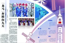 神舟十九号载人飞船发射取得圆满成功图片