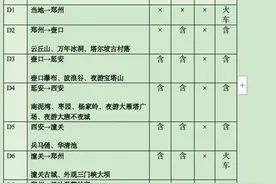 呼北高速车祸调查：司机涉疲劳驾驶、超速、路线违规图片