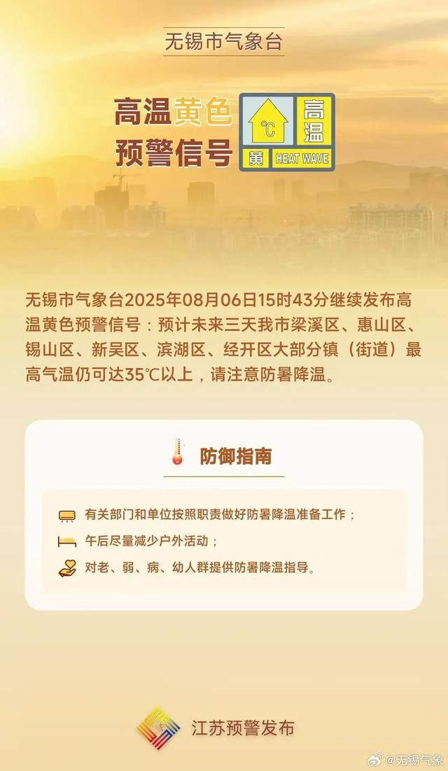 7-8级雷雨大风将抵无锡！高温持续！