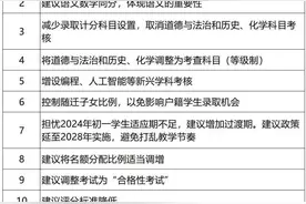 广州中考改革征求意见结果：维持梯度志愿，不降低英语分值图片