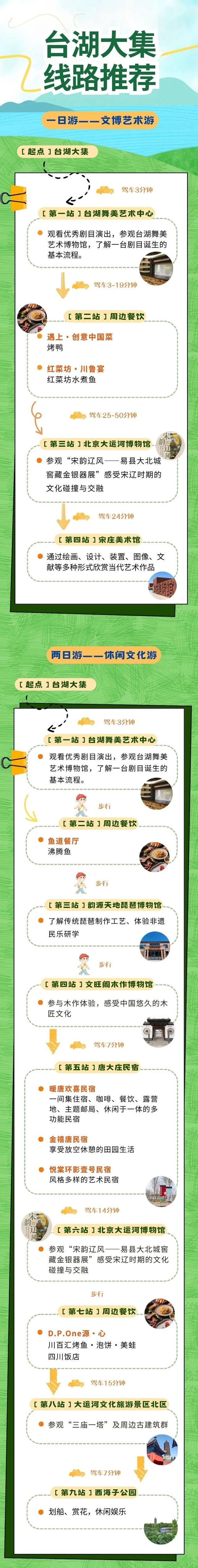 戏水探秘吃美食……八月“运河大集”推出14条新线路！