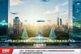 七部门：将不裁员或用工人数减少水平低于上年度城镇调查失业率控制目标的创业主体，纳入金融助企稳岗扩岗专项贷款范围视频封面