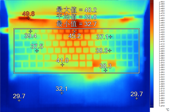 聊几款兼顾「性能」和「静音」的游戏本