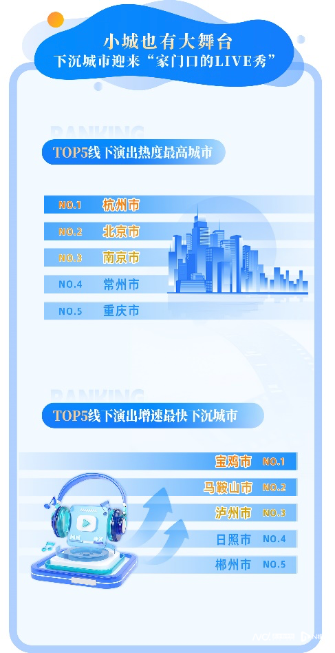 带着榜单找美食成国庆旅游常态，“本地人推荐”小店最火爆