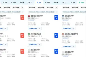 录取概率秒出！AI填报高考志愿真的行吗？图片