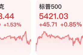 【早知道】欧盟公布拟对自中国进口电动汽车加征关税；美联储维持利率不变，纳指、标普齐创新高图片