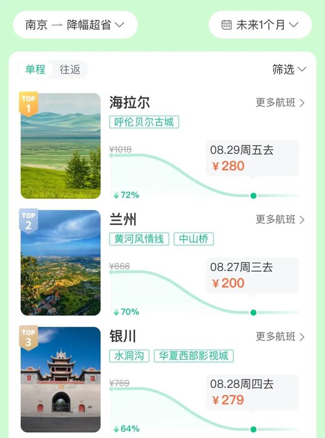 大跳水！低至1-2折！句容人抓紧出发……