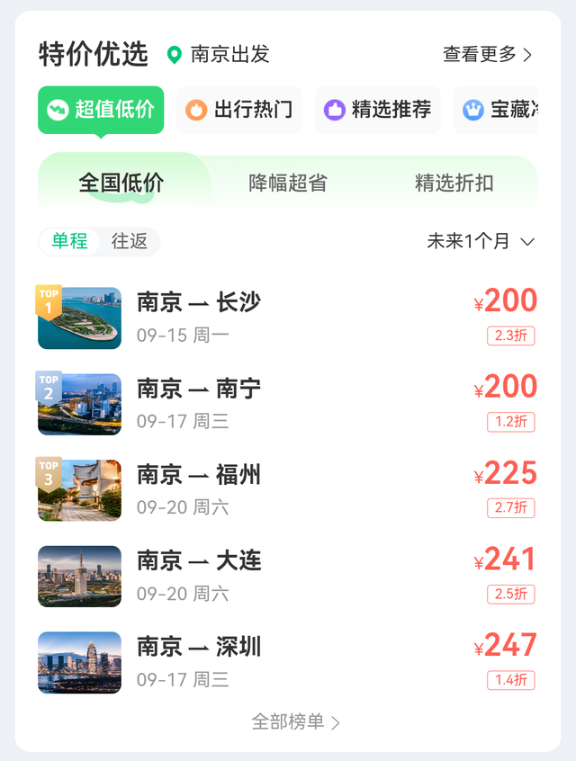 价格大跳水！南京出发最低1.1折