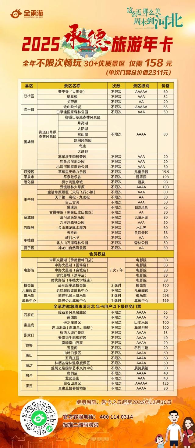 1元开抢！草莓里乐园焕新归来，邀你十一带娃赴一场干净又欢乐的约会