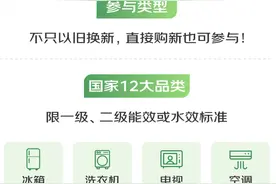 2025年杭州家电以旧换新和3C数码购新补贴如何享受？攻略来了图片