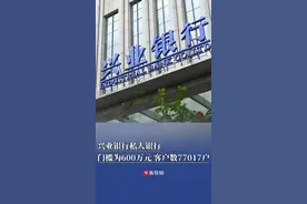 兴业银行私人银行门槛为600万元，客户数量为77017户图片