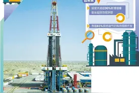 万米深井完钻刷新“中国深度”图片