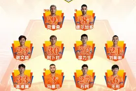 李霄鹏还崔康熙“三闷棍”！泰山1-3遭沧州逆转 苦吞三连败图片