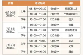 重要提醒！事关中考！图片