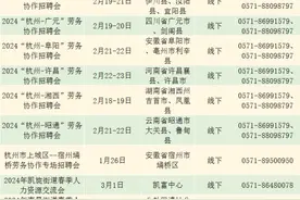 春风送岗好就业——杭州市、宁波市春风行动招聘活动安排来了图片