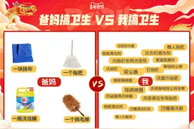 “擦玻璃神器”、向日葵拖把热销 这届年轻人用“魔法”完成年末大扫除图片