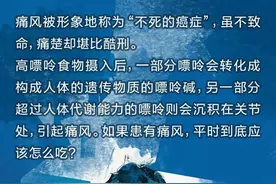 想要控制好痛风，这7类食物最好别碰！图片