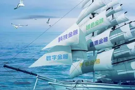“小月不小”，金融服务实体经济质效提升图片