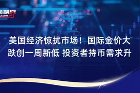 美国经济惊扰市场！国际金价大跌创一周新低 投资者持币需求升温视频封面