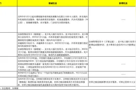 信用卡大变局：“瘦身”与机制改革同步图片