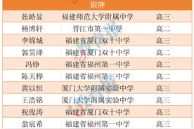 数奥国赛！福建学子5金11银4铜！他们来自福州一中、师大附中、福州三中......图片