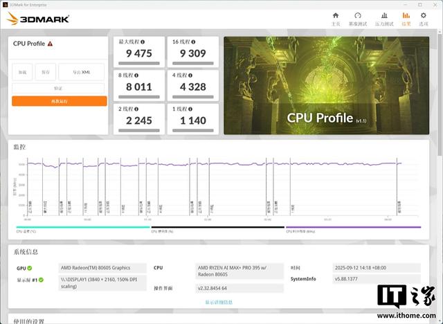 惠普 Z2 Mini G1a 迷你 AI 工作站评测：小身材，大 AI