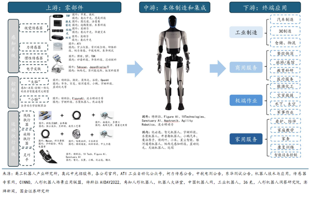世界人形机器人运动会“沙场秋点兵”：超百支战队逐梦“冰丝带”谁将问鼎？