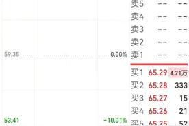 再度涨停！移远通信澄清：未接到字节跳动或相关玩具厂商的订单图片