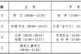 关于开展青海省2025年高考综合改革适应性演练的公告图片