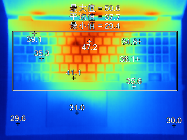 聊几款兼顾「性能」和「静音」的游戏本