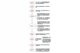 “6·16”特大暴雨灾害受灾群众如何安置？蕉岭实施细则来了图片